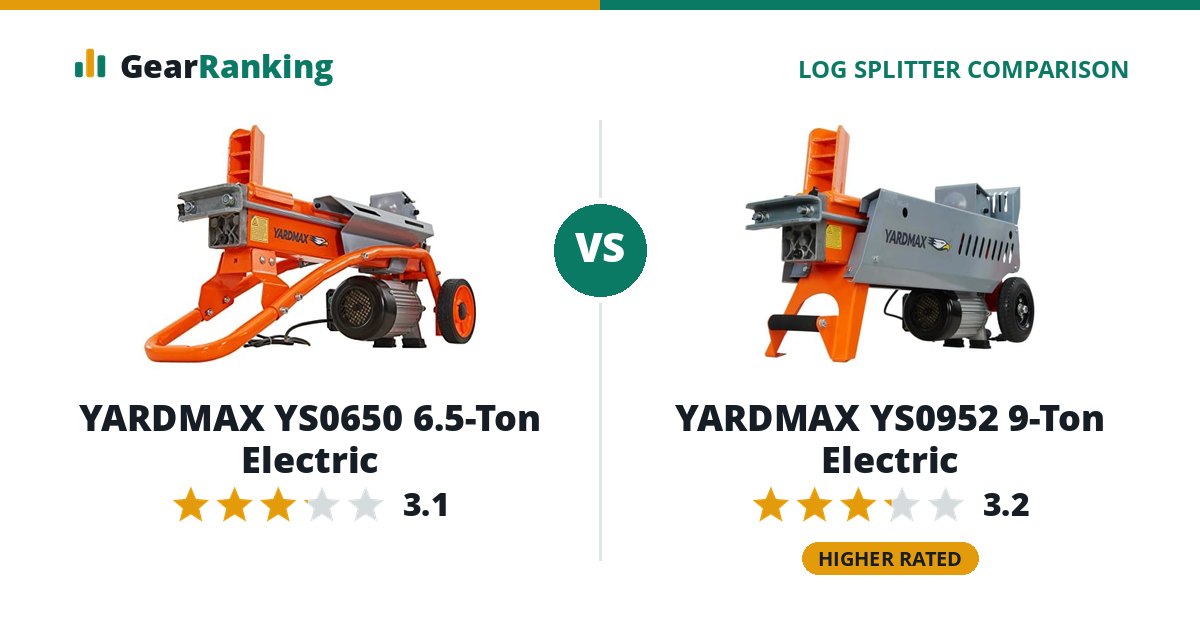 YARDMAX YS0650 6.5-Ton Electric vs YARDMAX YS0952 9-Ton Electric