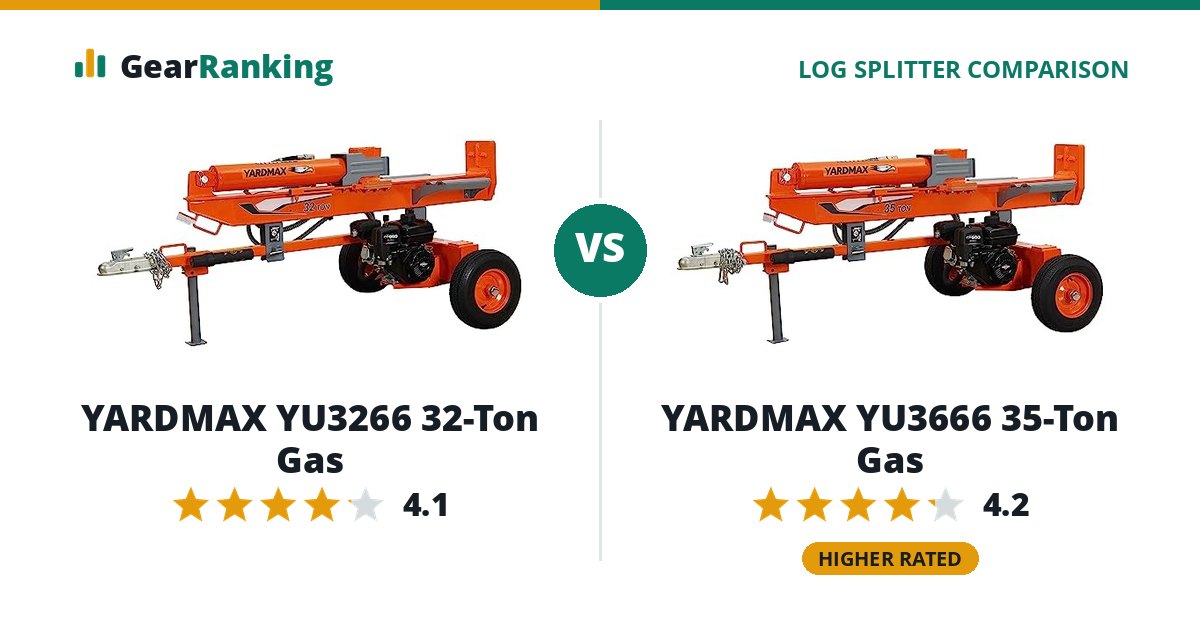 YARDMAX YU3266 32-Ton Gas vs YARDMAX YU3666 35-Ton Gas