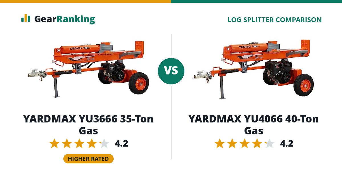 YARDMAX YU3666 35-Ton Gas vs YARDMAX YU4066 40-Ton Gas