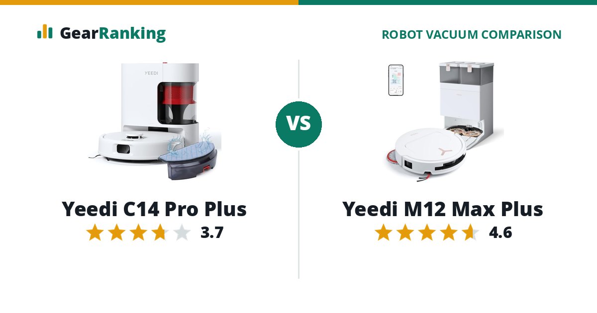Yeedi C14 Pro Plus vs Yeedi M12 Max Plus