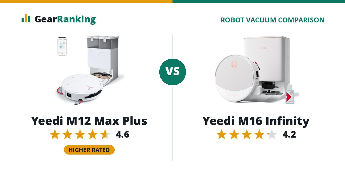 Yeedi M12 Max Plus vs Yeedi M16 Infinity