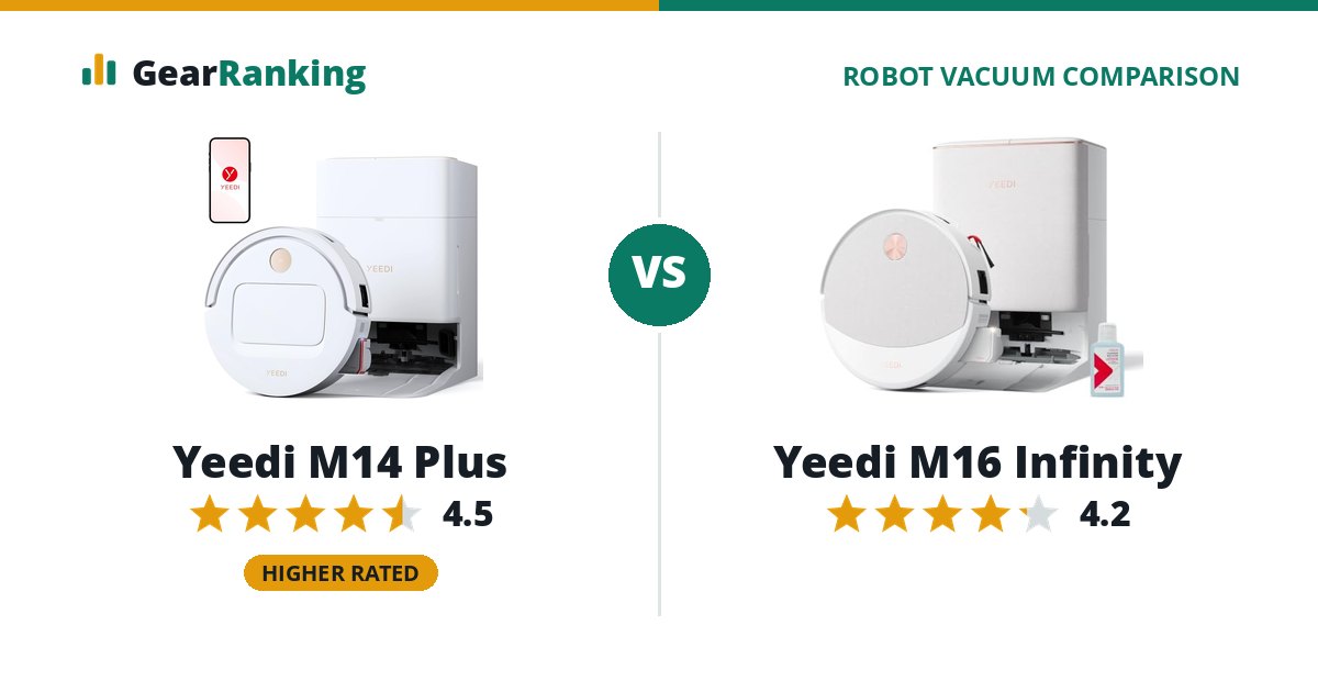Yeedi M14 Plus vs Yeedi M16 Infinity