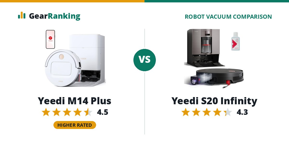 Yeedi M14 Plus vs Yeedi S20 Infinity