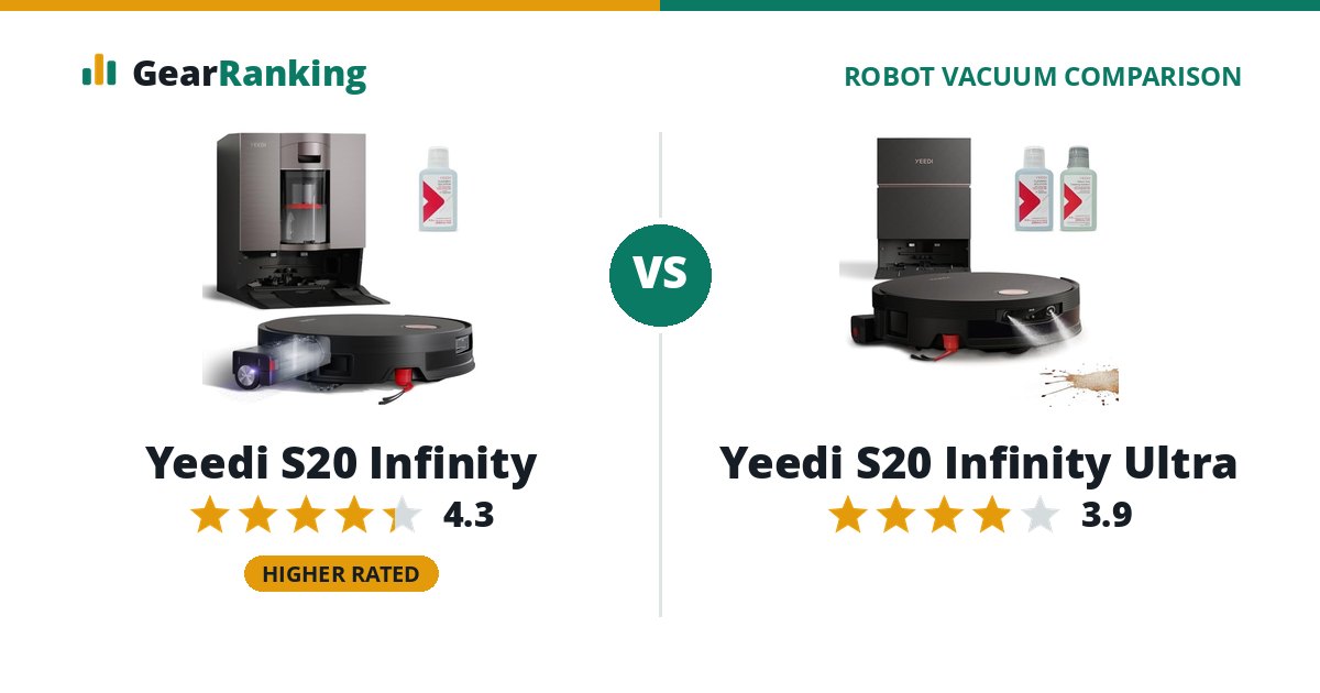 Yeedi S20 Infinity vs Yeedi S20 Infinity Ultra