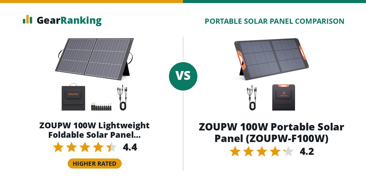 ZOUPW 100W Lightweight Foldable Solar Panel (ZOUPW-QZ100W) vs ZOUPW 100W Portable Solar Panel (ZOUPW-F100W)