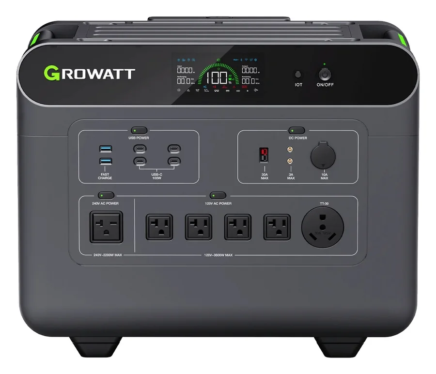Growatt HELIOS 3600
