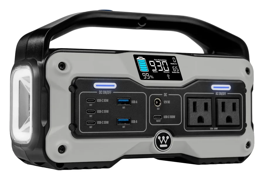 Westinghouse iGen400s