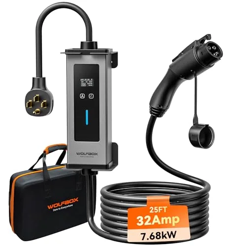 WOLFBOX PE32 Portable